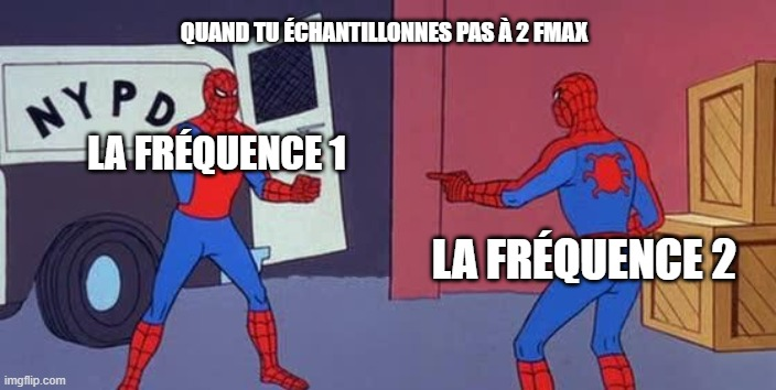 Le fameux repliement