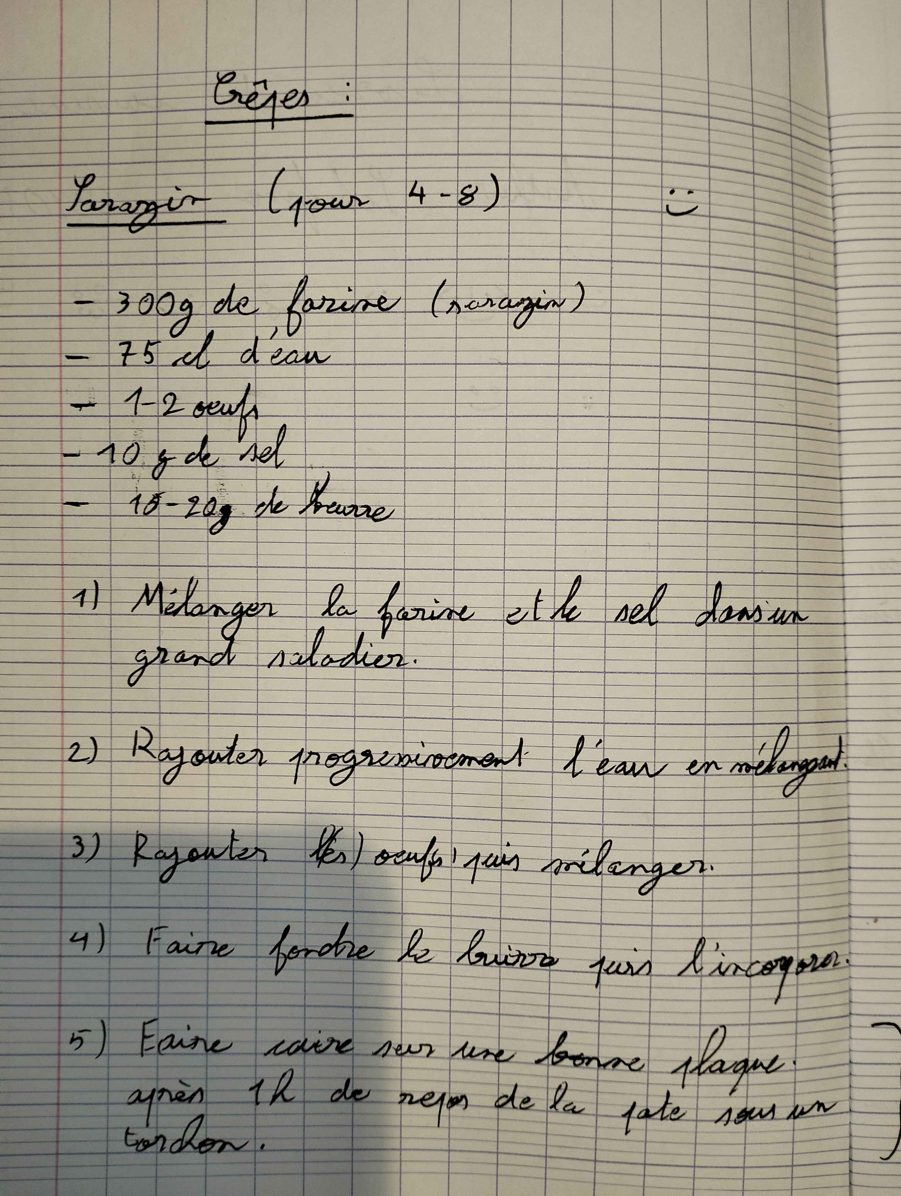 Ma recette de crêpes