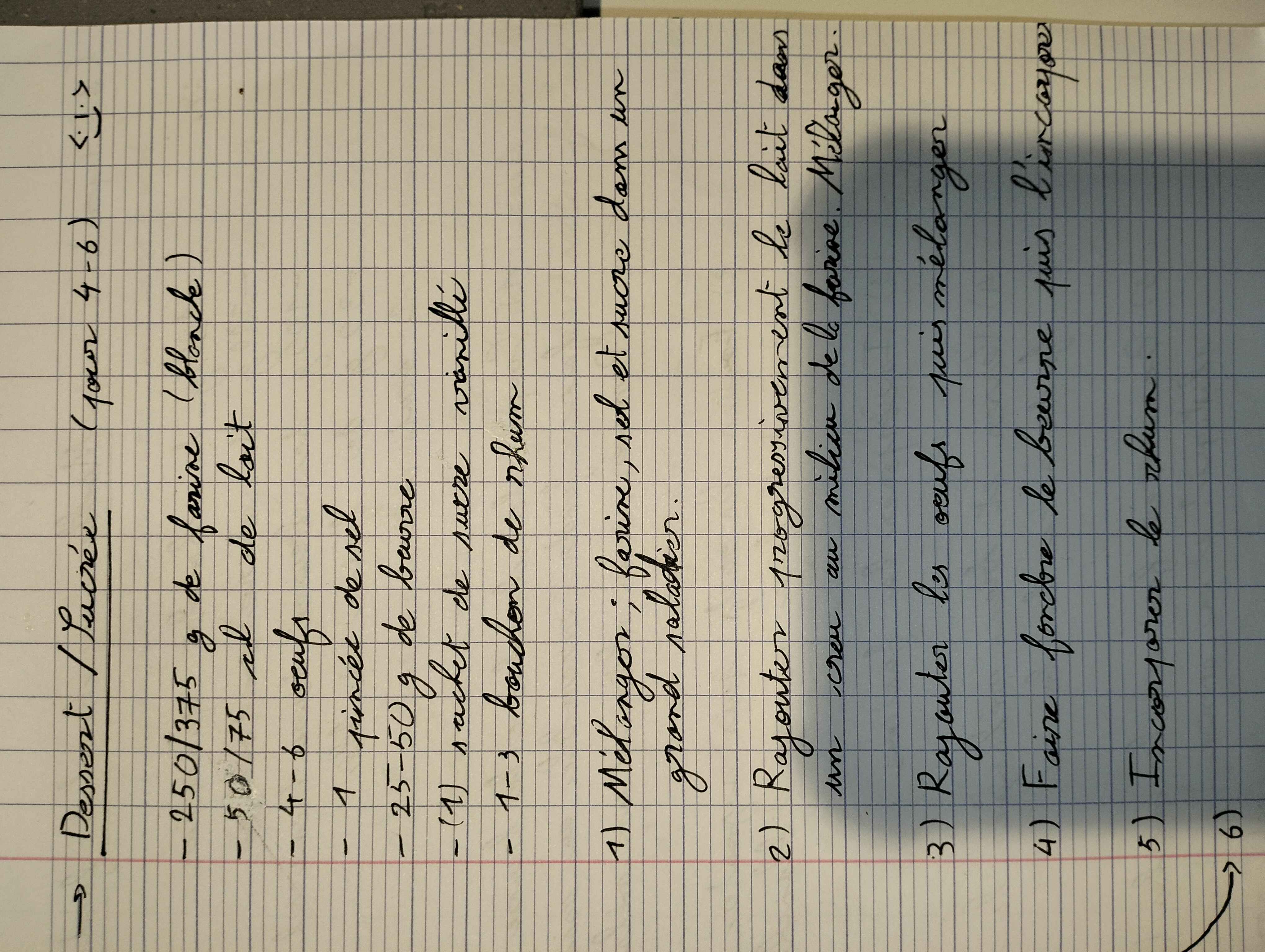 Ma recette de crêpes